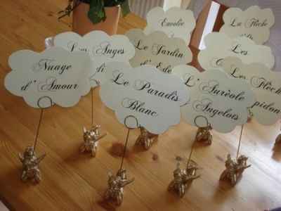 Tema anjos - 18