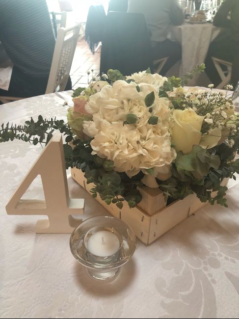 Decoração das mesas - 2