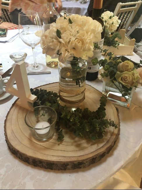 Decoração das mesas - 4