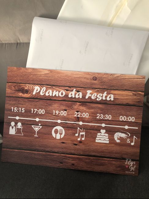 Os placards da festa 🎉 - 4