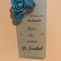 11º Check! Marcadores cerimónia ✈️ - 2