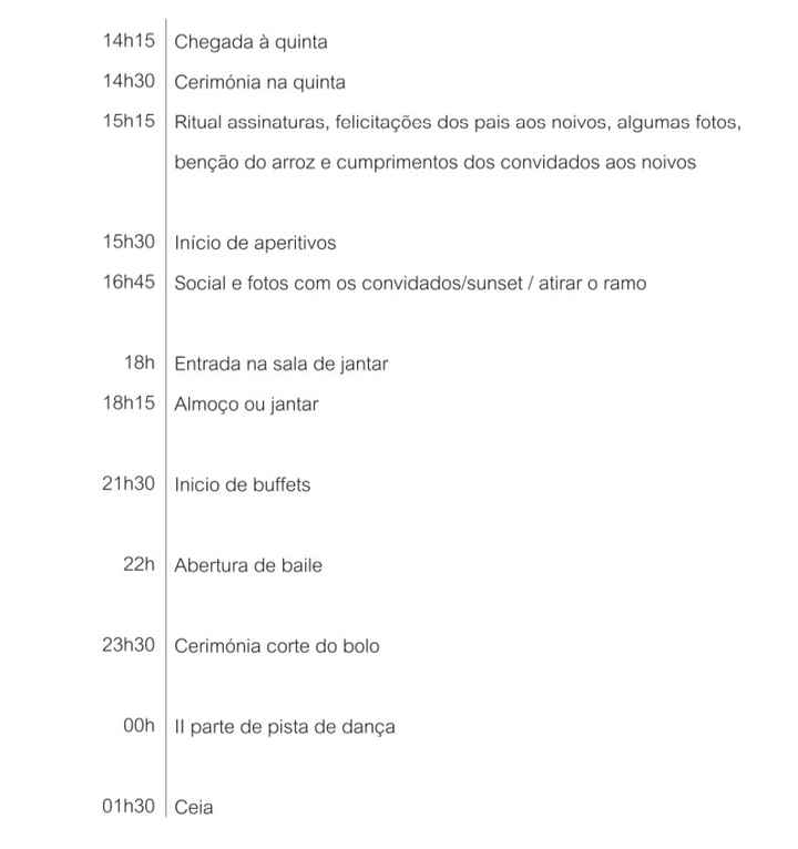 1 mês 😅 - 1