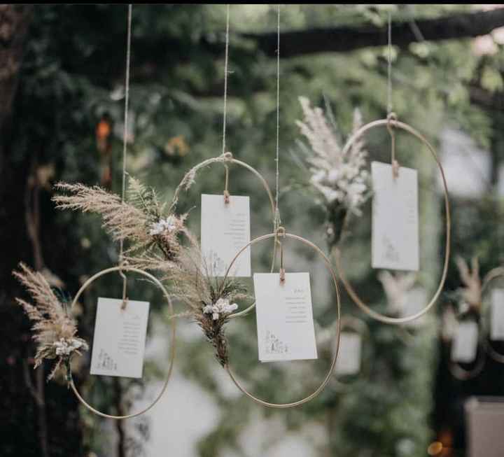Inspirações de decoração ❤️ - 1