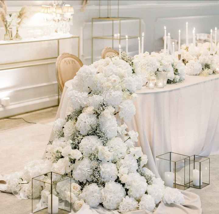 Inspirações de decoração ❤️ - 2