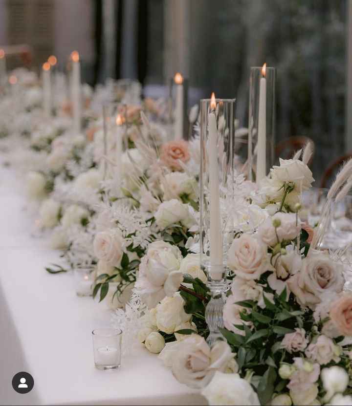 Inspirações de decoração ❤️ - 7