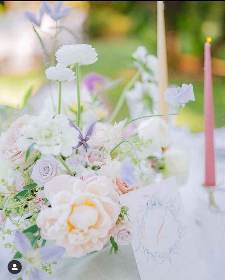 Inspirações de decoração ❤️ - 8