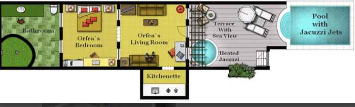 Check Lua de mel - 5