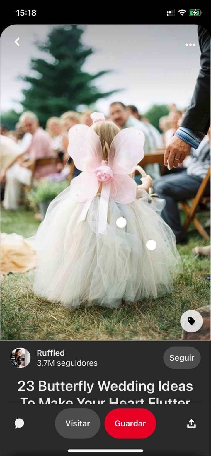 Ultima compra para o Casamento - 1