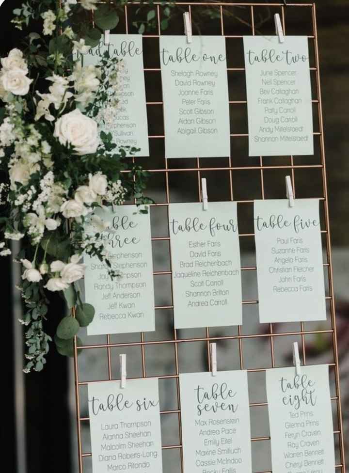 Placas para o casamento: - 3
