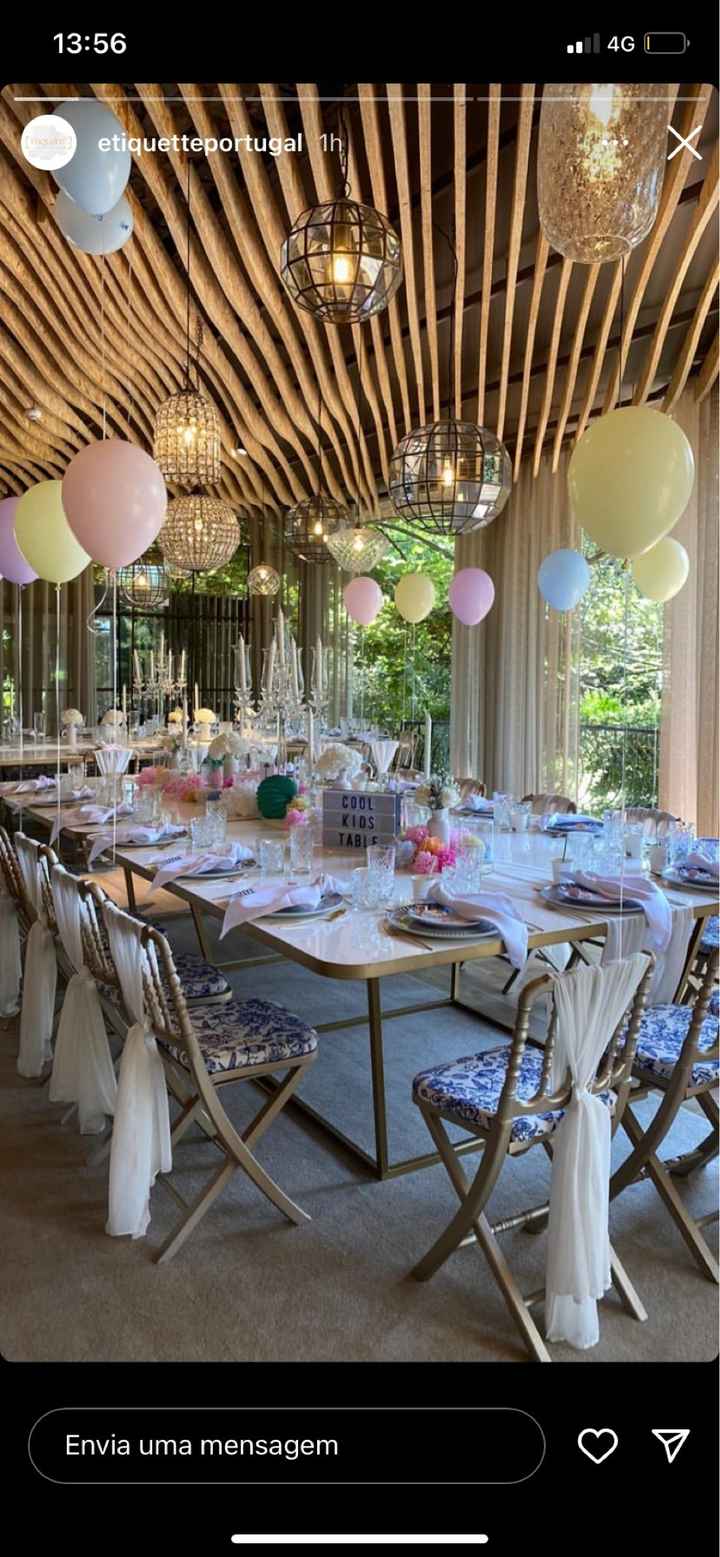 Decoração da sala de jantar - 5