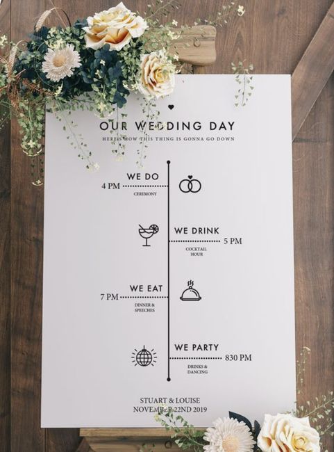 Ideias de placas para o casamento! 3