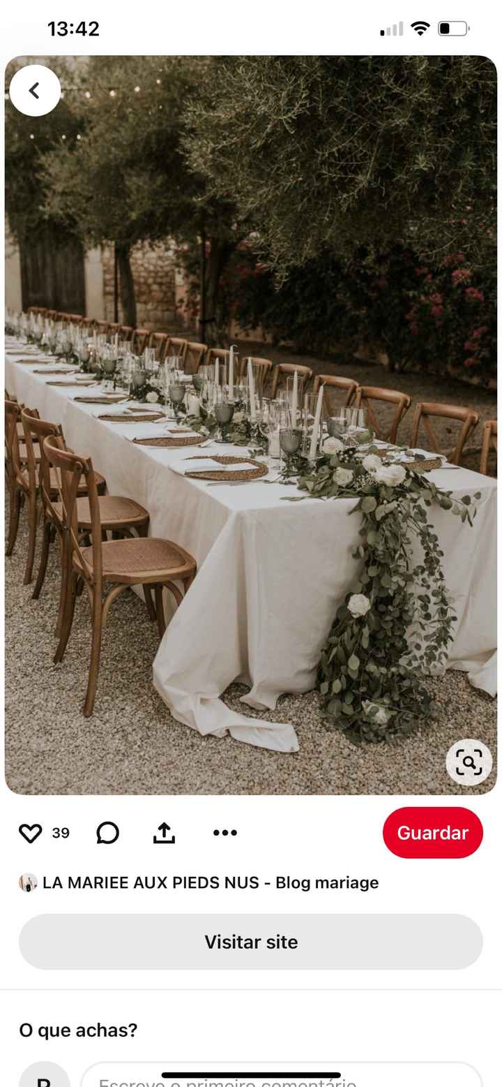 Dúvidas sobre o Tema do Casamento - 4