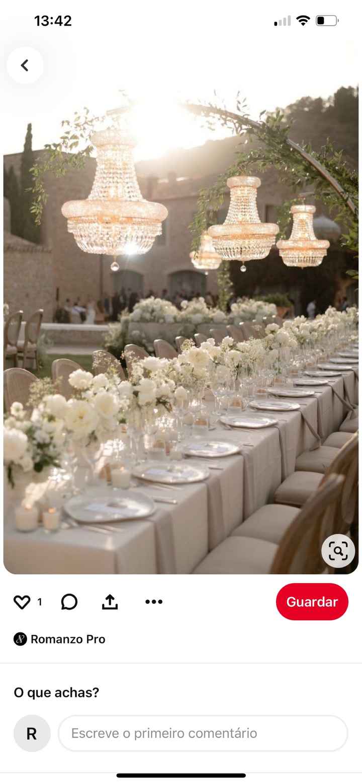 Dúvidas sobre o Tema do Casamento - 5