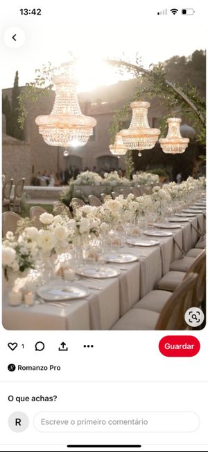 Dúvidas sobre o Tema do Casamento 8