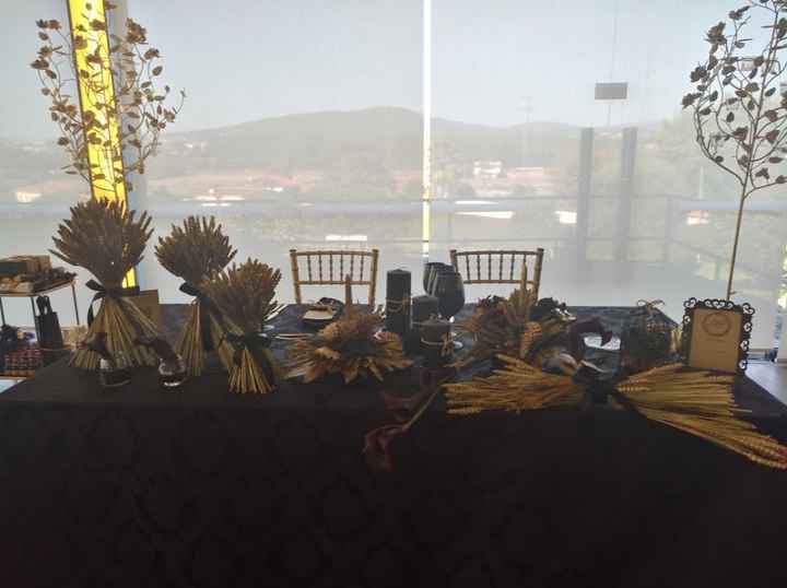 a nossa mesa