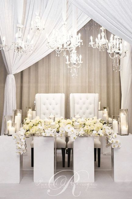 Inspirações de DECORAÇÃO: COPO-D'ÁGUA para o Mês Branco 12