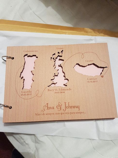 Compras online- os meus checks - 3