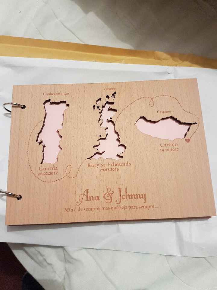 Compras online- os meus checks - 3