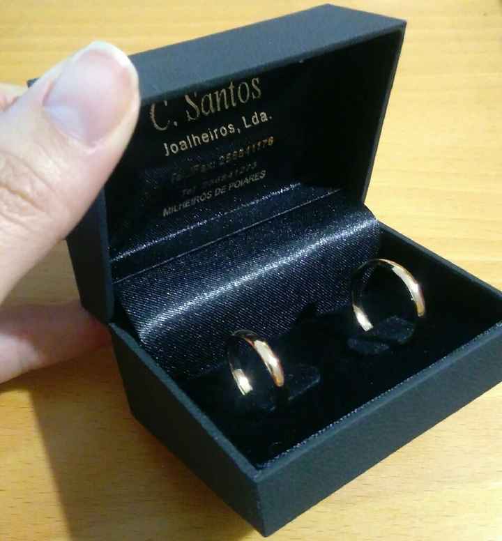 Habemus alianças - 2