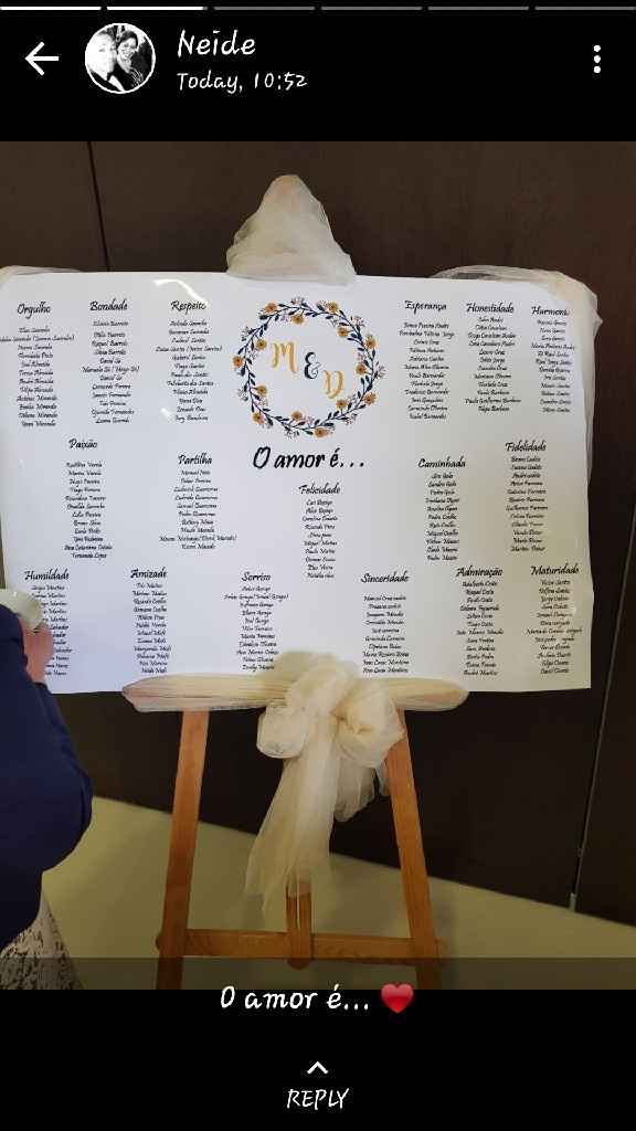 Just Married🌻 - 3