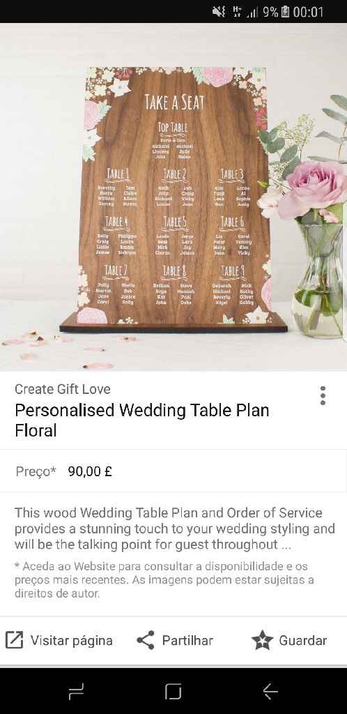 Qual será a cor do teu casamento? - 1