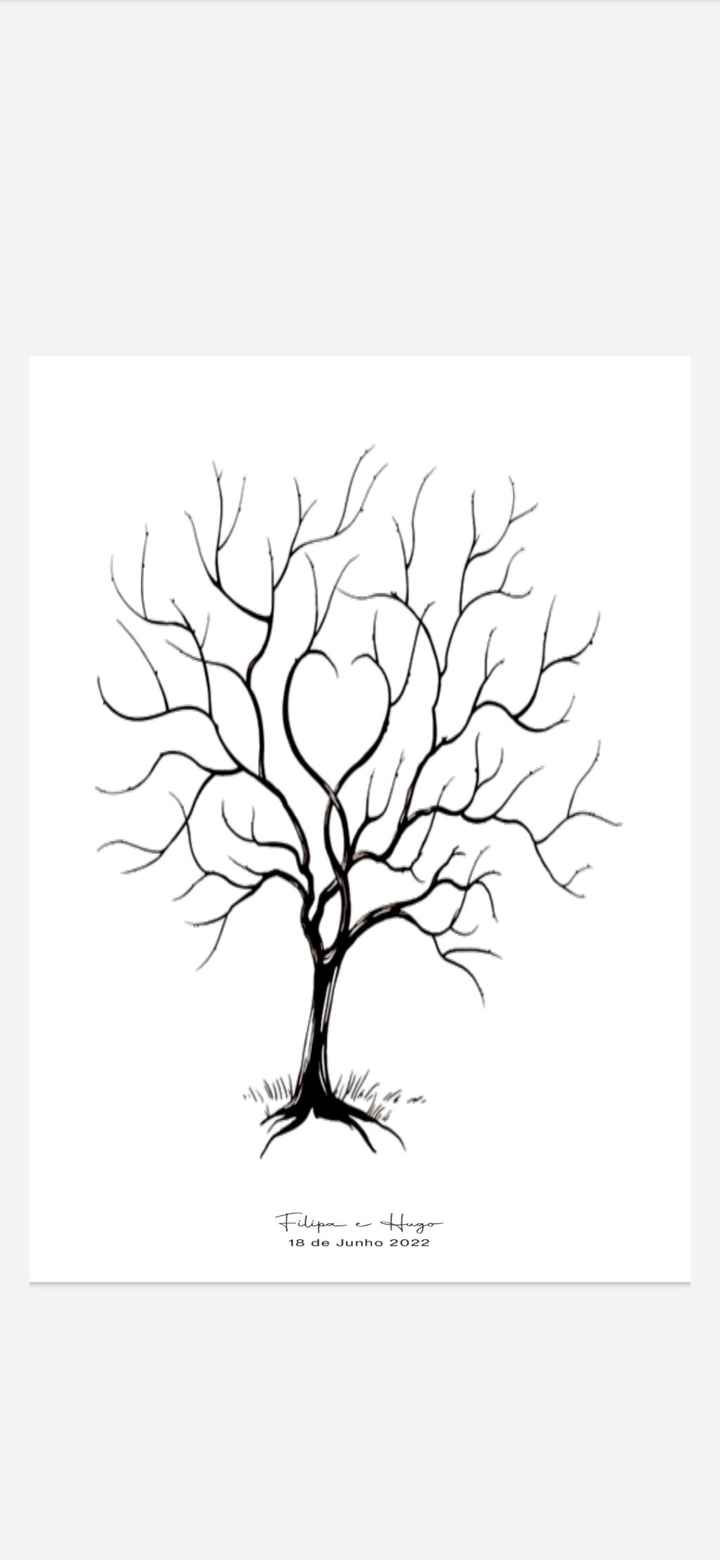 o nosso livro de honra 🥰 - 1