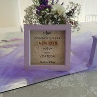 Ideias - 2