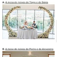 Onde consigo ter isto? - 1