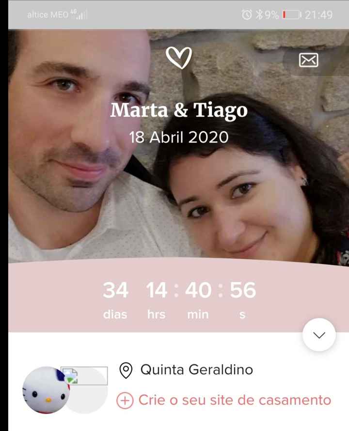 e de repente passamos de 34 dias para 398 dias - 1