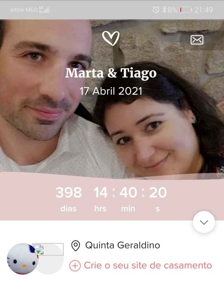 e de repente passamos de 34 dias para 398 dias - 2