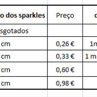 Sparkles - 1