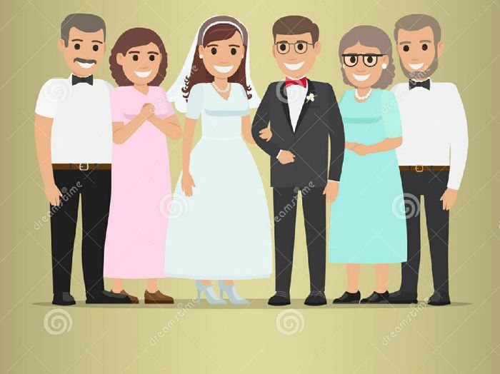 Surpresa para os pais e sogros ❤ 1