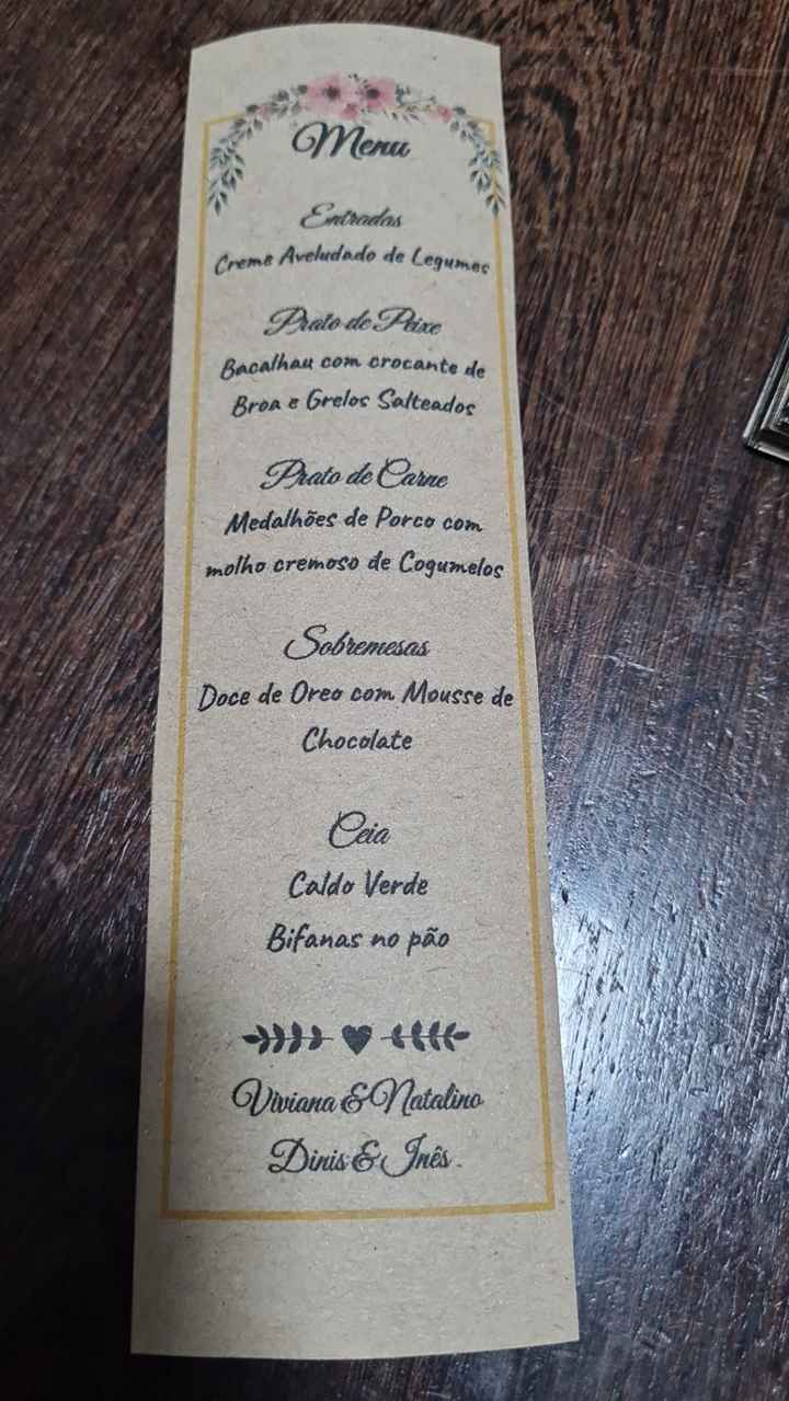 Menu's - 1
