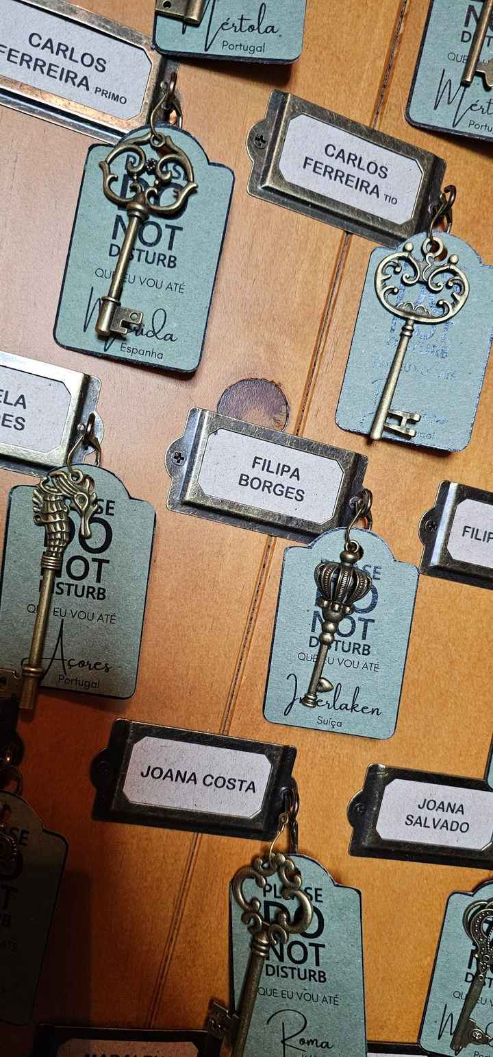 Duas semanas! - 2