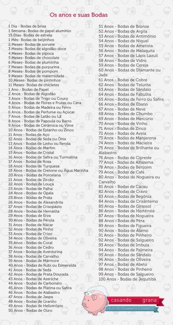 Bodas de Pérola 💕 - 8