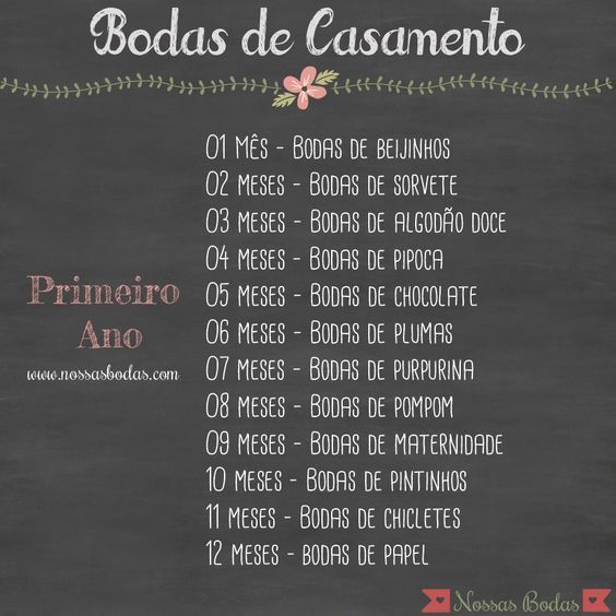 Bodas de Casamento - Vais celebrar? - 1