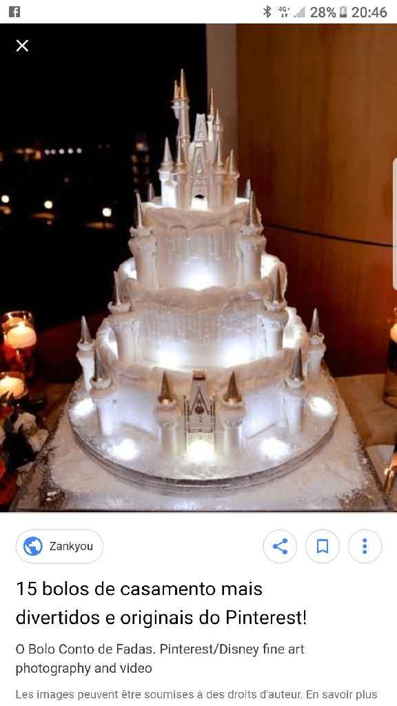 Tema de casamento: Disney - 1