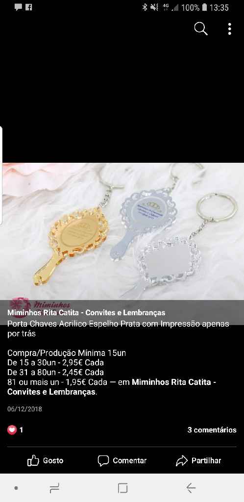 Lembranças Conto de Fadas - 3