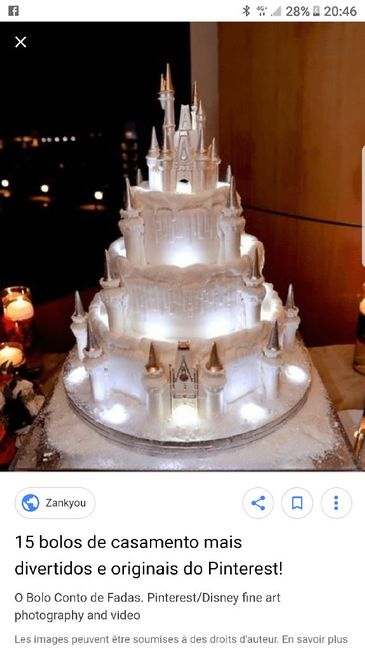 Tema de casamento: Disney - 1