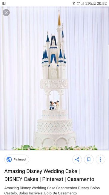 Tema de casamento: Disney - 1
