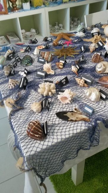 Tema mar
