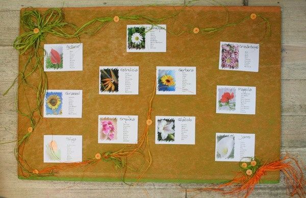 Tema flores