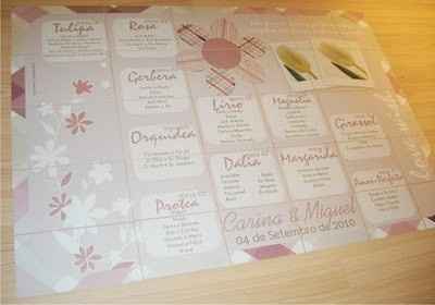 Tema flores