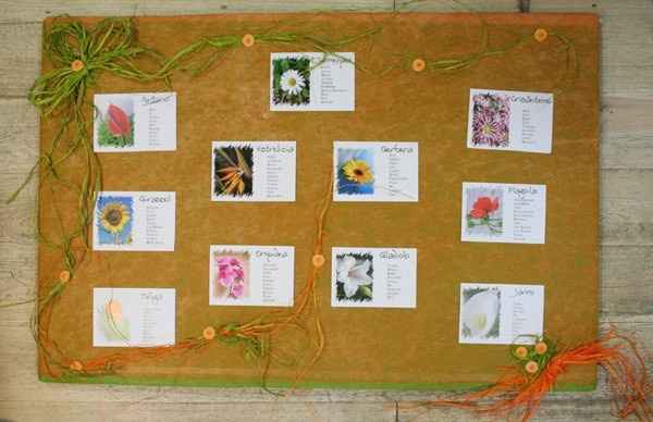 Tema flores