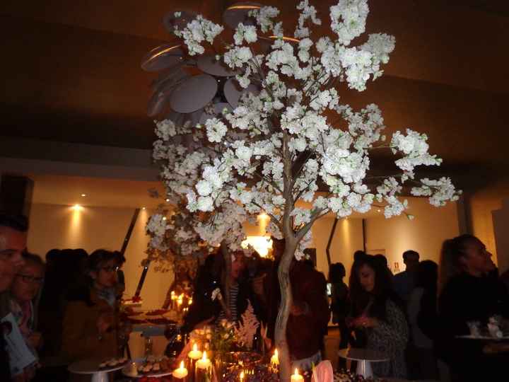 Showroom