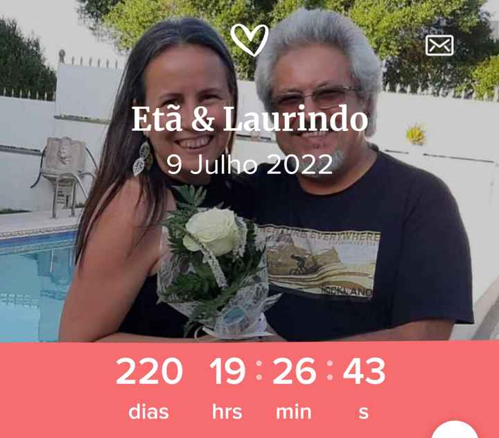 Noivinhas nós estamos assim e vocês. - 1