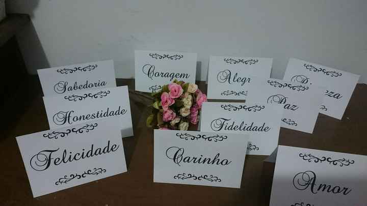 Nomes para Mesas - 6