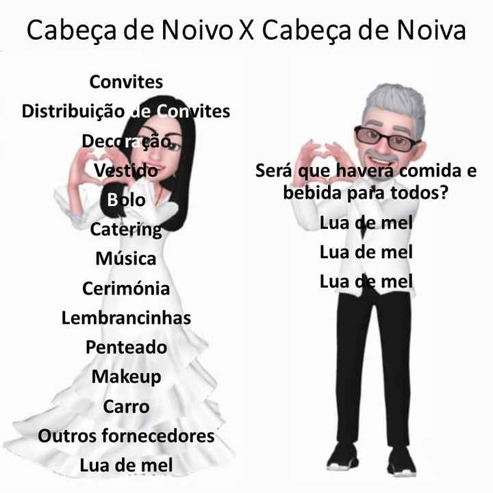 Cabeça de Noiva x Cabeça de Noivo - 1