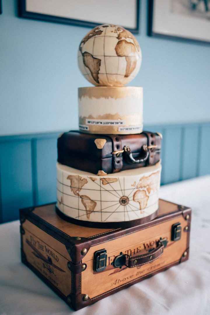Bolos - Tema Viagens - 10