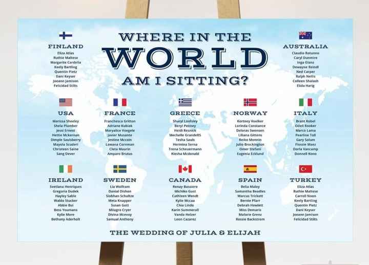Inspirações - Seating Plan Tema Viagens - 13